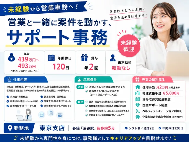 【営業事務】契約書作成やデータ入力、顧客対応など｜未経験歓迎｜福利厚生が手厚い｜年休120日以上